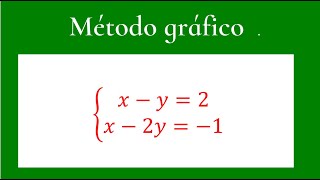Sistema de ecuaciones por Método gráfico 01