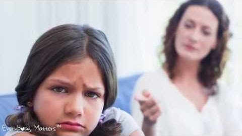 One Minute Wonder (Spanish): Spatial Reasoning Activities to Calm the Brain