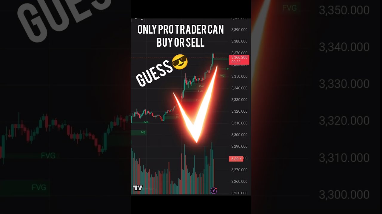  Only Pro Trader Can Buy Or Sell Trading Disciplane Forex Stockmarkettrader