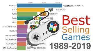 highest sold game ever