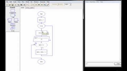 RAPTOR20 - A subchart makes all times tables