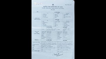 class -7 সিলেবাস-২০২৫।