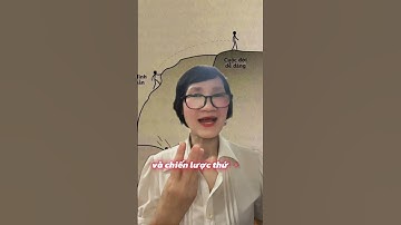 #mkt39. Chiến lược marketing 0 đồng dành cho người mới khởi nghiệp ￼