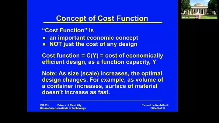 Unit 7: Drivers of Flexibility, Video 2: Economies of Scale - DayDayNews