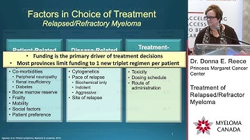 Treatment of Relapsed Refractory Myeloma with Dr Donna Reece