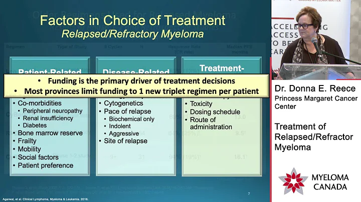 Treatment of Relapsed Refractory Myeloma with Dr Donna Reece