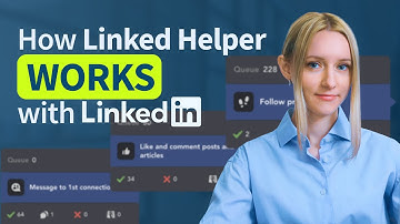 How Linked Helper Works with LinkedIn – What You NEED To Know