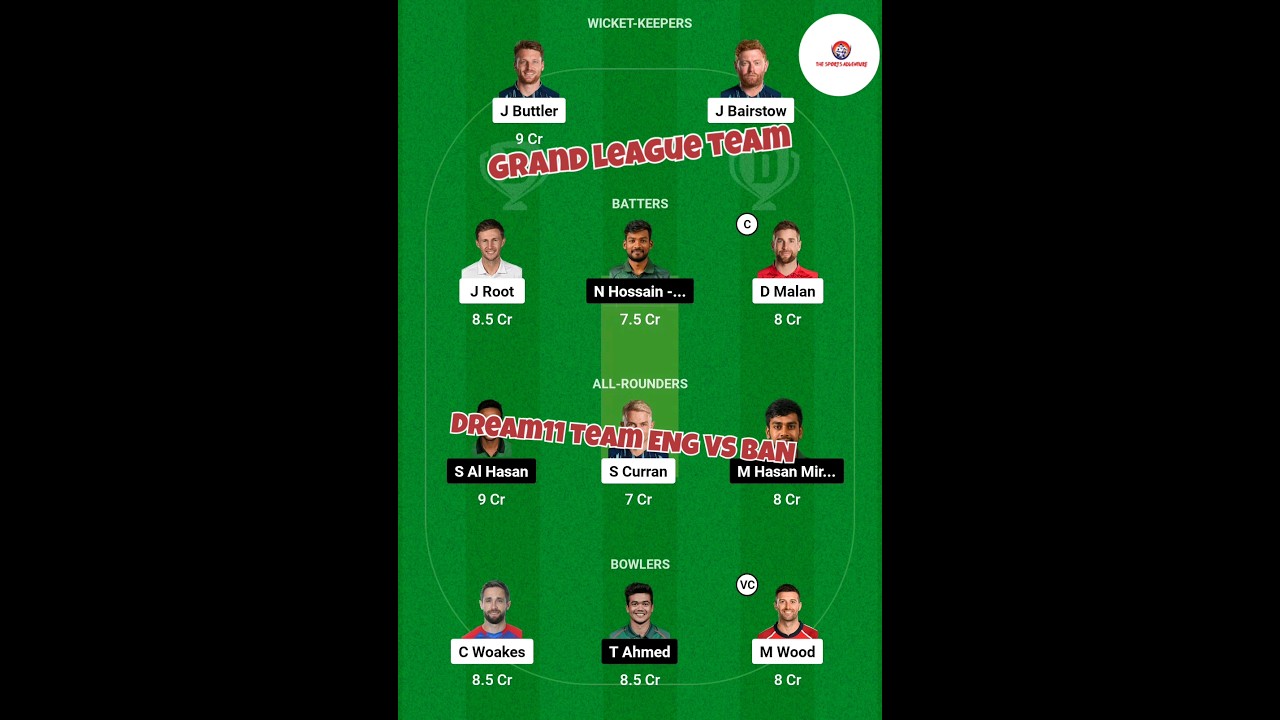 ENG Vs BAN Dream11 Prediction| BANGLADESH  England World Cup Dream11 Team |ENG VS BAN Dream11|grand