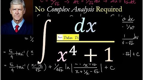 The Arsene VVenger Integral (1/x^4+1 W/O Complex Analysis:)