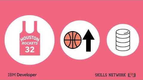 How Big Data is Driving Digital Transformation