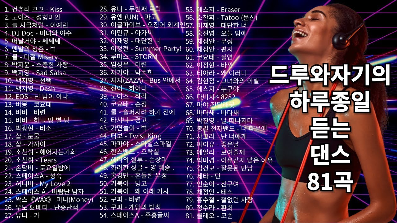 추억의 90~2000년대 댄스곡 총집합! 신나는 히트송 81곡 연속 듣기 🎶추억의 히트송 리믹스,레전드 댄스곡 모음,추억을 소환하다 🎧 #광고없는음악 #댄스곡연속듣기