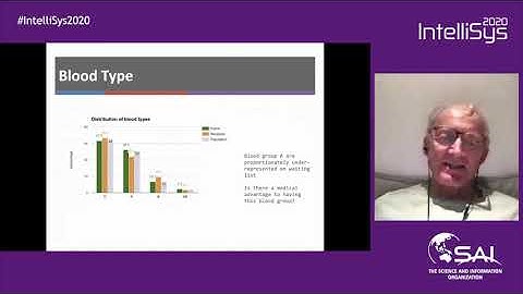 Resource Allocation in Practice - Toby Walsh, Professor, University of South Wales
