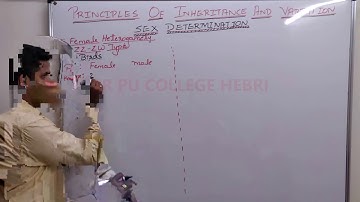 II PU Biology; Chapter-5;Principles of Inheritance & Variations;Part-15;Lecture by Mr. Sunil Chittal