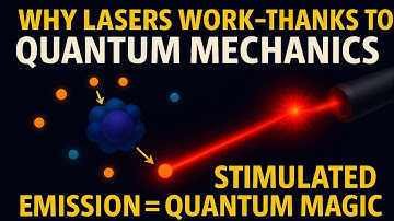 How Lasers Work: Stimulated Emission Explained with Quantum Mechanics