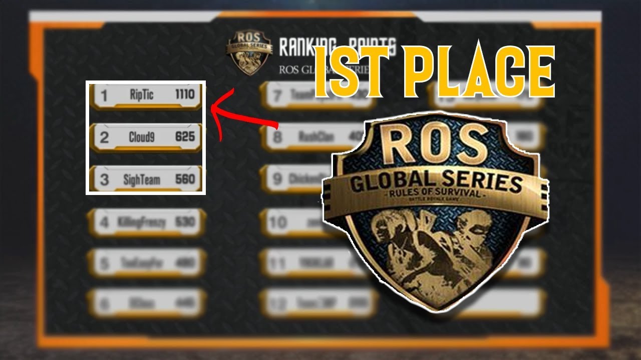 Rules of survival - $40,000 RGS EU TOURNAMENT | Week 1 Winners | RipTic/Gift clan