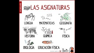 Asynchronous class 1 25 21 to 1 29 21-The subjects