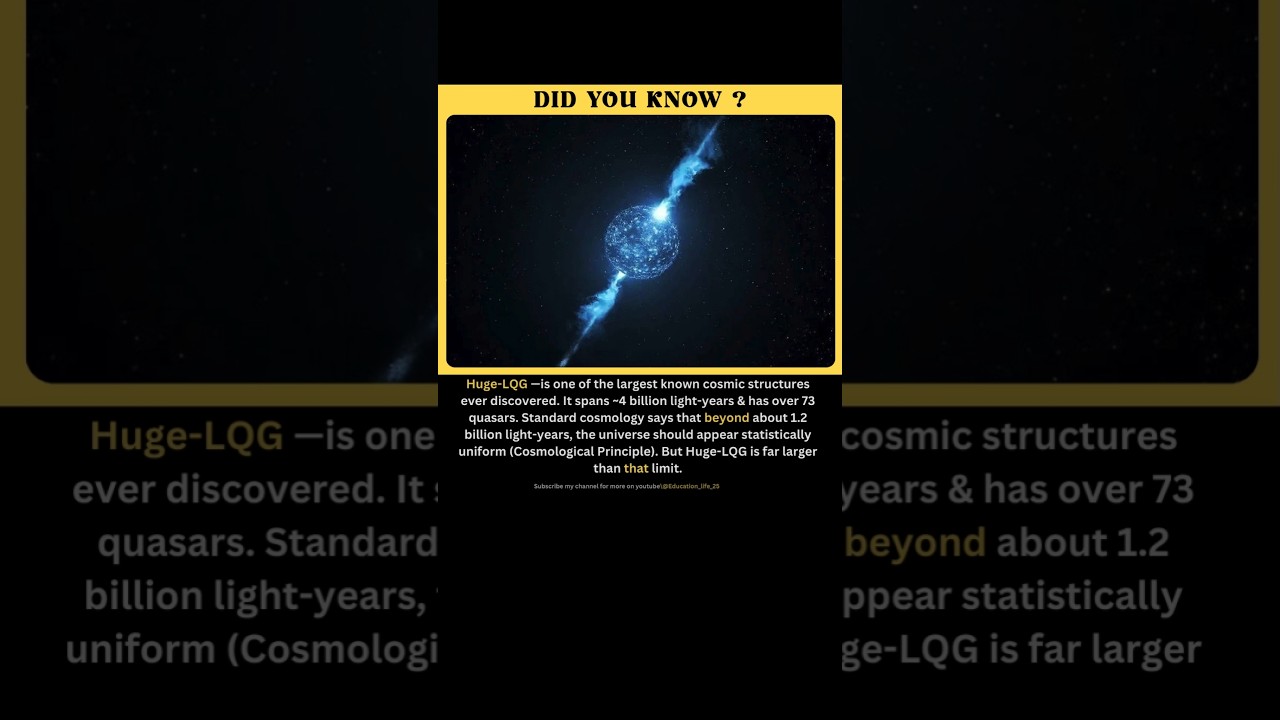 Huge-LQG Discovery: A Quasar Group Too Big for Cosmology?