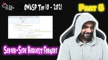 OWASP Top 10 2021 : Web Fundamentals : TryHackMe : SSRF :  Part 6