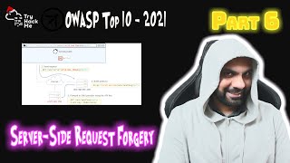 OWASP Top 10 2021 : Web Fundamentals : TryHackMe : SSRF :  Part 6