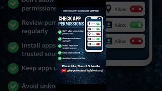 Cybersecurity awareness campaign Day-7#cyber#cybersecurity #shortsfeed#shorts#short#reels#reel