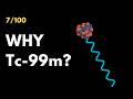 لماذا ي عد التكنيتيوم 99م مثالي ا للتصوير بكاميرا جاما علم الأشعة الطب النووي الفيزياء