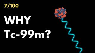 Why Tc-99m is Ideal for Gamma Camera Imaging |Radiology Nuclear Medicine Physics
