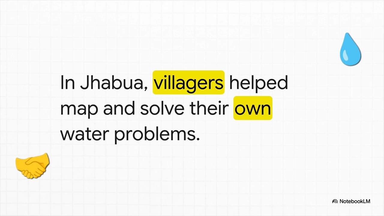 Anthro Rapid Revision Explainers L9H Participatory Methods  Rural Appraisal and Focus Groups