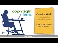 Copybites by copyright alliance copyright ownership basics