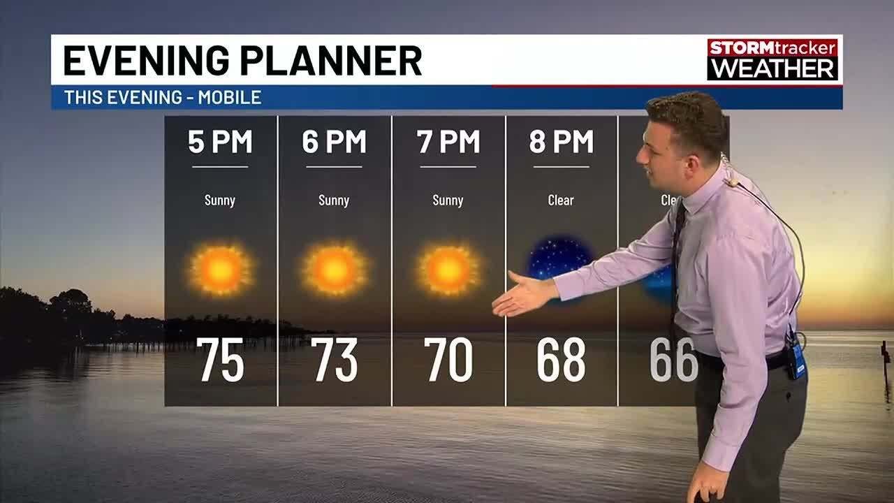 Warmer under sunny skies this afternoon - YouTube