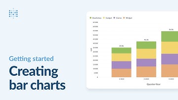 Creating bar charts | Metabase tutorial