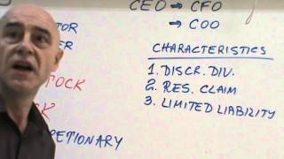 Financial Markets and Institutions - Lecture 22