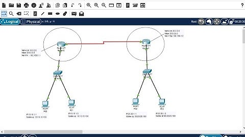 Static Routing using 2 router, 2 switch, and 4 PC