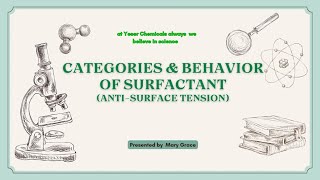 Understanding the 4 Main Types of Surfactants for Personal Care Cleaning Product