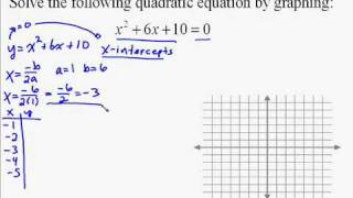 Información YouTube- A19.21 Solving Quadratic Equations by Graphing.mp4 Actualización
