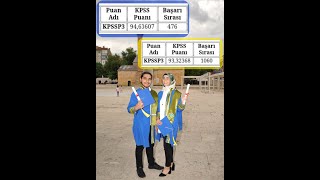 Nasıl Birlikte Çalışarak Ikimizde 94 Aldık? Kpssye Nasıl Hazırlandık? Tarihe Nasıl Çalıştık?