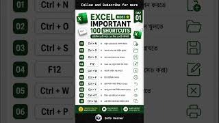 Excel Shortcut Keys Day 01 #excel #excelshortcuts