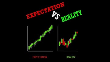 Expectation vs reality for trading 😂😂😂