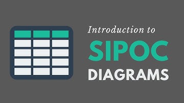 Introduction to SIPOC Diagrams (Lean Six Sigma)