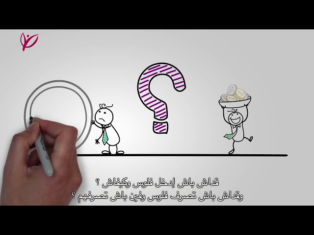 نموّل مشروعي 1 الفكرة