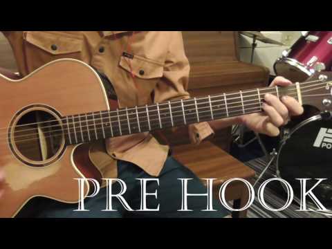 อ้าว - ATOM ชนกันต์ - Chord (คอร์ด) - Guitar Cover by ริช