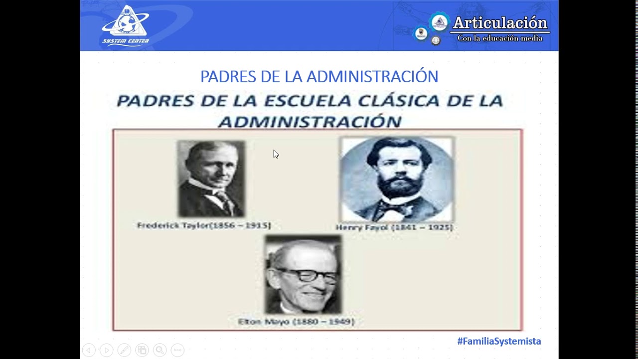 Aportes de los padres de la administración YouTube Aportes de los padres de la administración YouTube