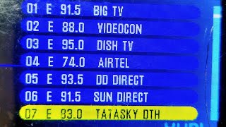 Satellite Frequency New Update today | Frequency  list today | All Dish Info screenshot 5