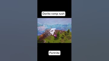 Hardest mechanics to learn in each game pt7