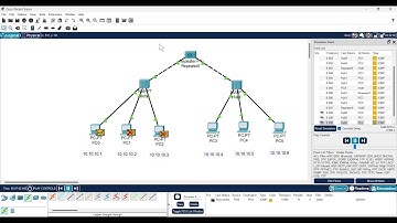 How to configure Repeater in Cisco Packet Tracer | Computer Networks | DCCN
