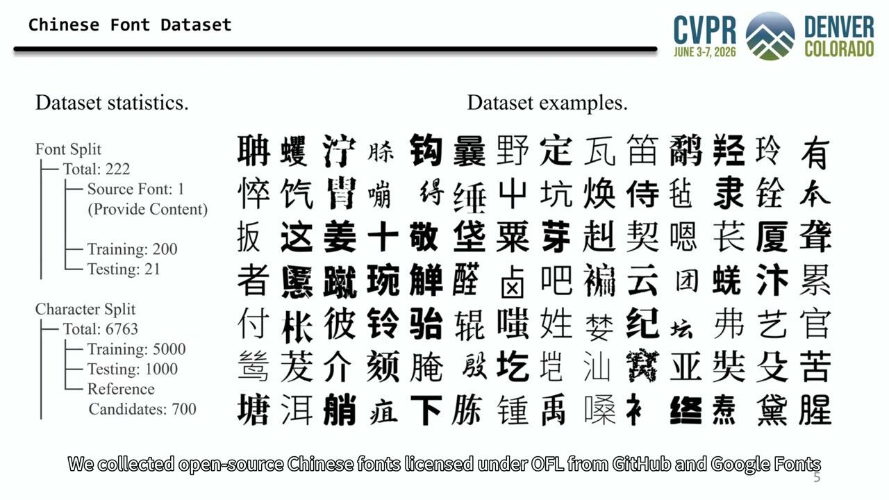 CVPR Poster Rethinking Glyph Spatial Information in Font Generation