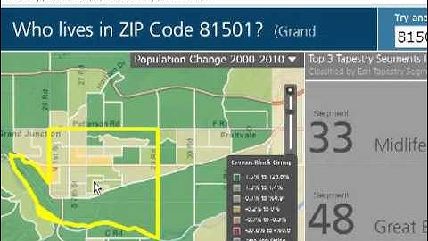 Using the Esri Zip Code Neighborhood Mapping and Analysis Tool in Education