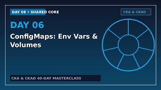 Day 06:  ConfigMaps Creation, Env Vars & Volume Mounting | CKA & CKAD Certification Masterclass