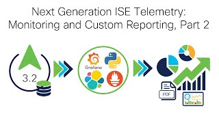 Next Generation ISE Telemetry, Monitoring, and Custom Reporting, Part 2