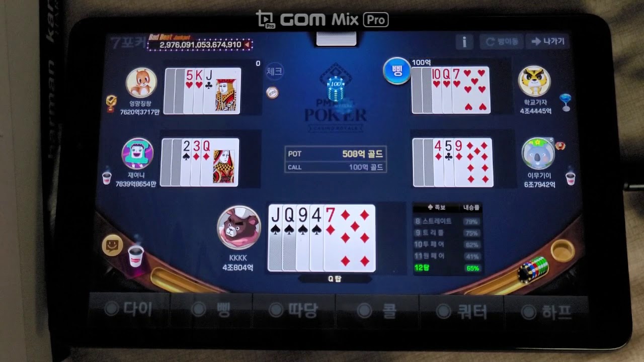 Common Risks Associated with Grey Market IDs