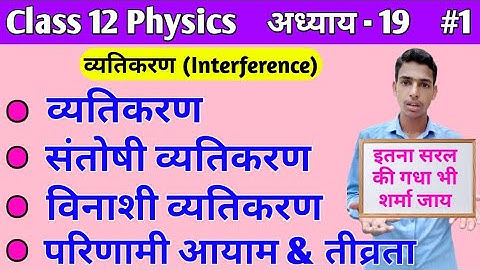 तरंगों का व्यतिकरण क्या है.. What is Interference of Wave.. व्यतिकरण (Interference)